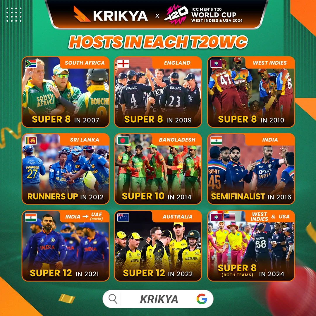 Krikya Casino Bangladesh 2025 — Best Online Casino