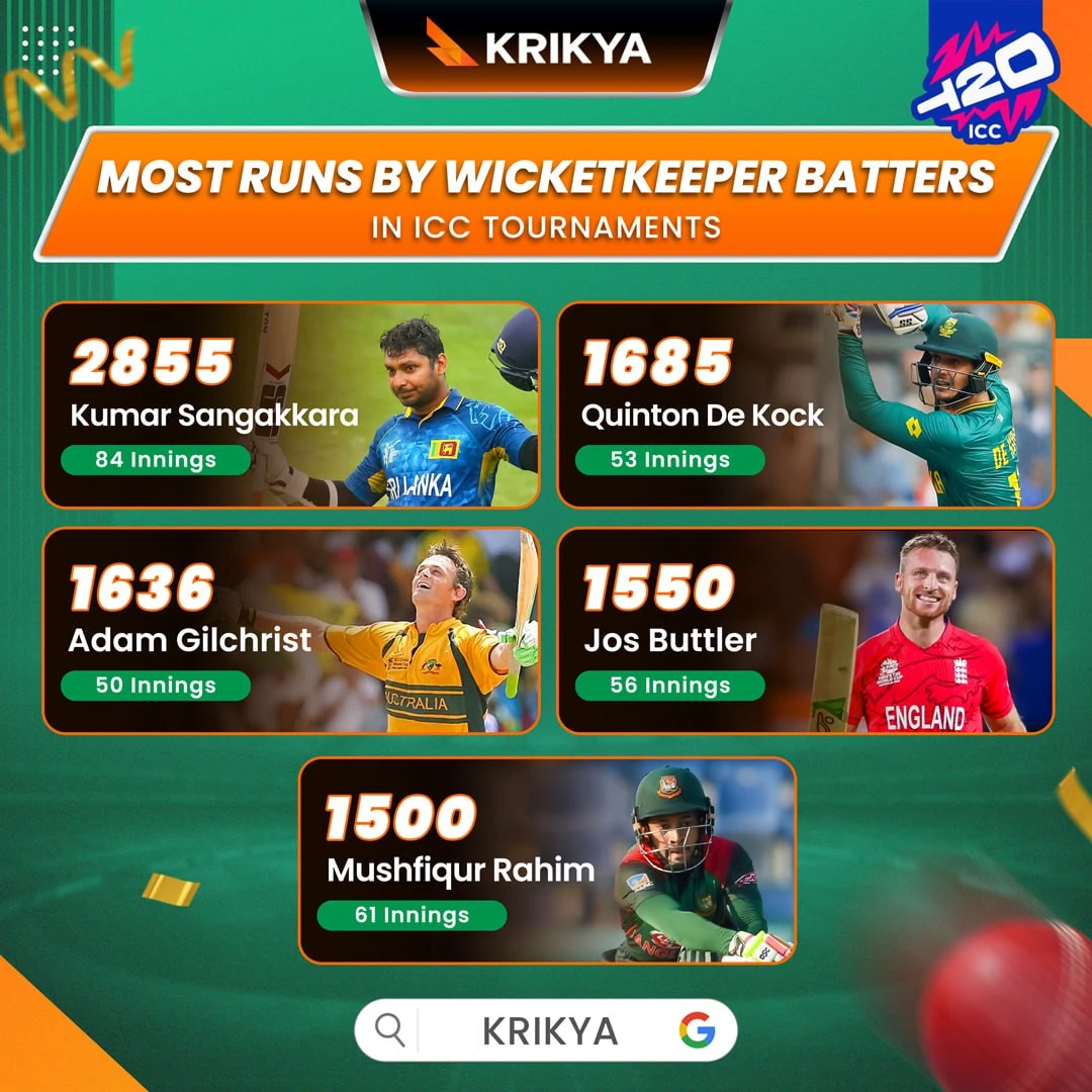 Krikya Login Bangladesh 2025 Guide